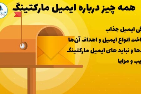 همه چیز درباره ایمیل مارکتینگ موفق